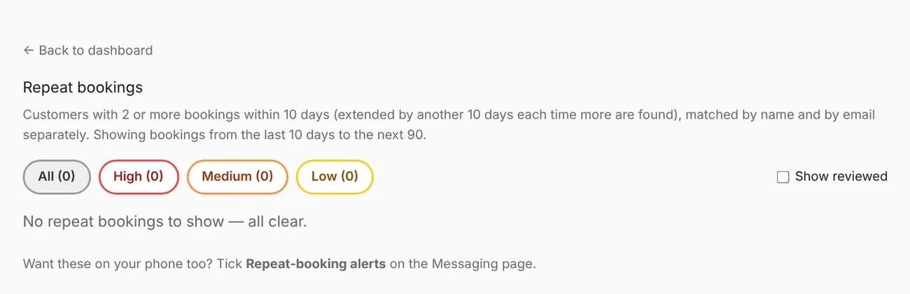 The Repeat bookings page: filter by priority and mark alerts as reviewed.