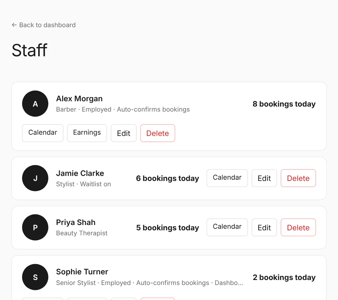 The Staff page: everyone in your team, with buttons to open their calendar or edit their profile.
